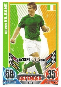 Sticker Kevin Kilbane