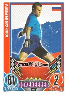 Sticker Igor Akinfeev - England 2012. Match Attax n. 150 - Topps