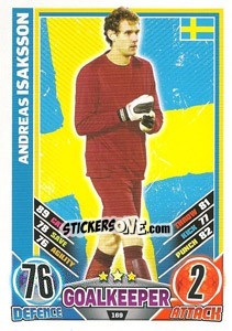 Figurina Andreas Isaksson - England 2012. Match Attax - Topps