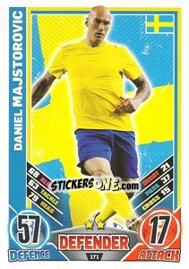 Cromo Daniel Majstorovic - England 2012. Match Attax - Topps