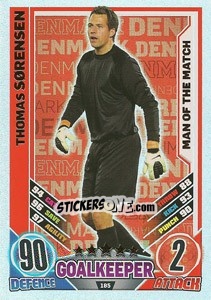 Cromo Thomas Sorensen - England 2012. Match Attax - Topps