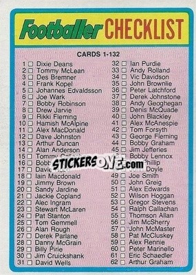 Sticker Checklist - Scottish Footballers 1976-1977
 n. 118 - Topps