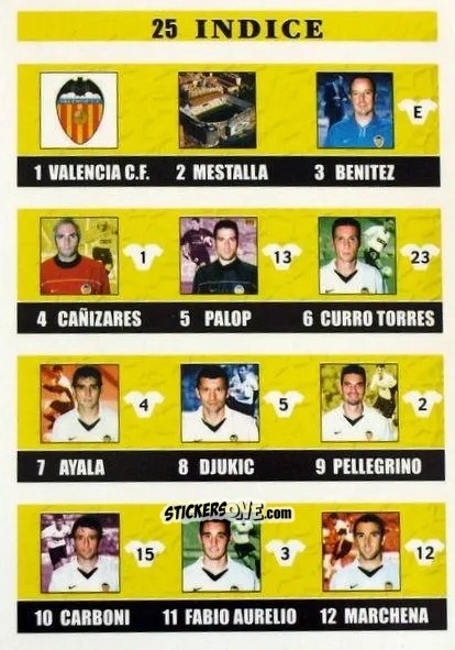 Sticker Indice - Las fichas de la Liga 2002-2003
 n. 25 - Mundicromo