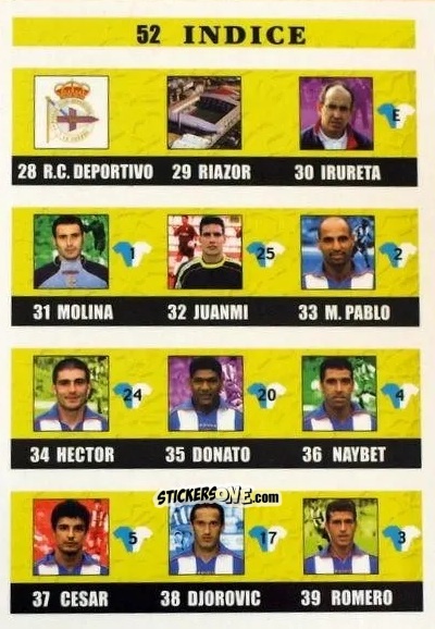 Cromo Indice - Las fichas de la Liga 2002-2003
 n. 52 - Mundicromo