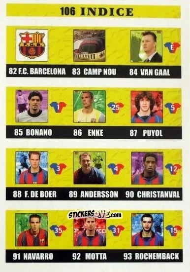 Cromo Indice - Las fichas de la Liga 2002-2003
 n. 106 - Mundicromo