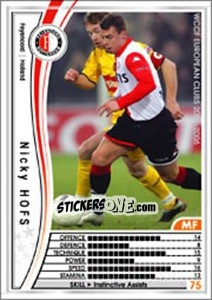 Sticker Nicky Hofs - Sega WCCF European Clubs 2005-2006 n. 170 - Panini