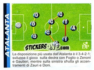 Cromo Schema - Calciatori 2002-2003 - Panini