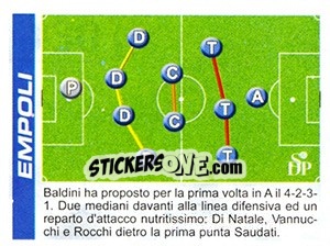 Cromo Schema - Calciatori 2002-2003 - Panini