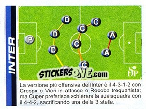 Cromo Schema - Calciatori 2002-2003 - Panini