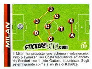 Sticker Schema - Calciatori 2002-2003 - Panini