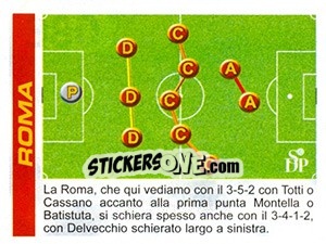 Sticker Schema - Calciatori 2002-2003 - Panini