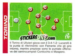 Figurina Schema - Calciatori 2002-2003 - Panini