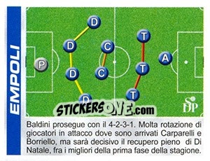 Cromo Schema - Calciatori 2002-2003 - Panini