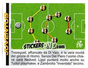 Cromo Schema - Calciatori 2002-2003 - Panini