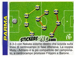 Cromo Schema - Calciatori 2002-2003 - Panini