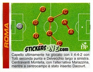 Cromo Schema - Calciatori 2002-2003 - Panini