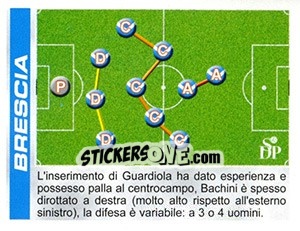 Cromo Schema - Calciatori 2002-2003 - Panini