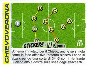 Cromo Schema - Calciatori 2002-2003 - Panini