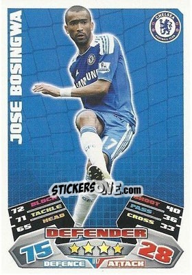 Figurina Jose Bosingwa