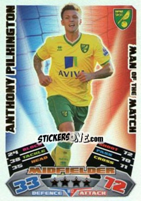 Sticker Anthony Pilkington