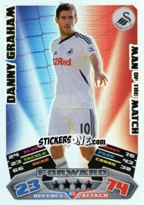 Sticker Danny Graham