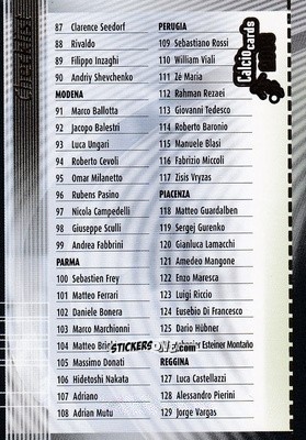 Sticker Checklist - Calcio Cards 2002-2003 n. CL2 - Panini