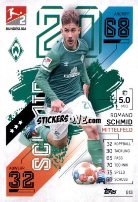 Sticker Romano Schmid