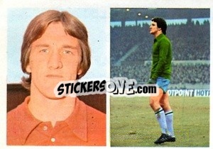 Sticker Jim Blyth - Soccer Stars 1976-1977
 - FKS