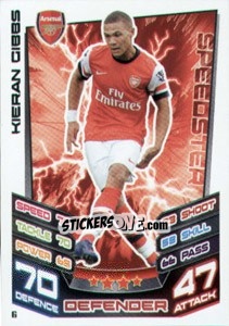 Sticker Kieran Gibbs