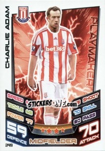 Sticker Charlie Adam