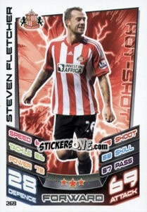 Sticker Steven Fletcher