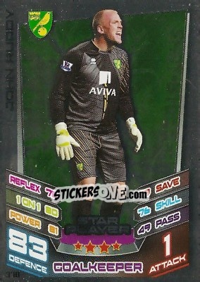 Sticker John Ruddy - English Premier League 2012-2013. Match Attax - Topps