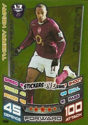 Sticker Thierry Henry