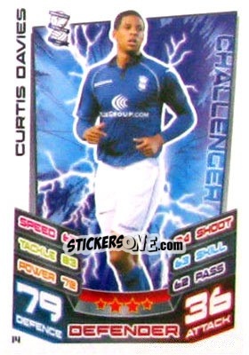 Sticker Curtis Davies - NPower Championship 2012-2013. Match Attax n. 14 - Topps