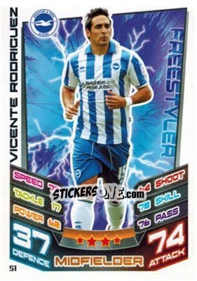 Sticker Vicente Rodriguez - NPower Championship 2012-2013. Match Attax - Topps