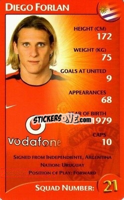 Sticker Diego Forlan - Manchester United 2003-2004
 n. 19 - Top Trumps