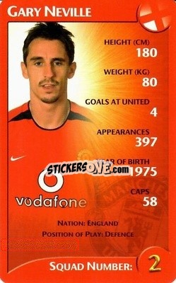 Sticker Gary Neville - Manchester United 2003-2004
 n. 3 - Top Trumps