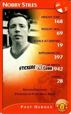 Sticker Nobby Stiles - Manchester United 2003-2004
 n. 31 - Top Trumps