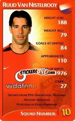 Sticker Ruud van Nistelrooy - Manchester United 2003-2004
 - Top Trumps