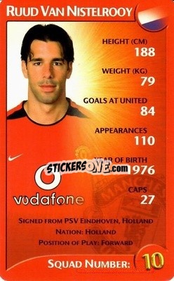 Sticker Ruud van Nistelrooy - Manchester United 2003-2004
 n. 9 - Top Trumps