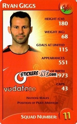 Cromo Ryan Giggs - Manchester United 2003-2004
 - Top Trumps