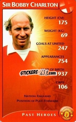 Sticker Sir Bobby Charlton - Manchester United 2003-2004
 n. 25 - Top Trumps