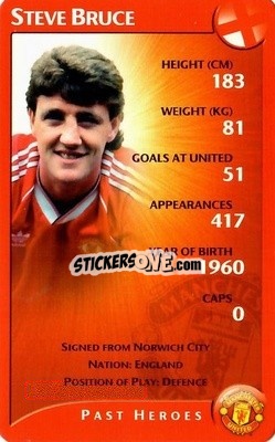 Figurina Steve Bruce - Manchester United 2003-2004
 n. 24 - Top Trumps