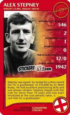 Figurina Alex Stepney - Manchester United 2005-2006
 - Top Trumps