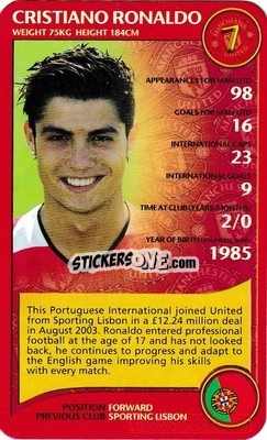 Figurina Cristiano Ronaldo - Manchester United 2005-2006
 - Top Trumps