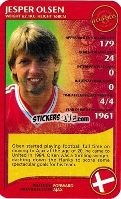 Sticker Jesper Olsen - Manchester United 2005-2006
 - Top Trumps