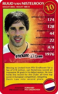 Sticker Ruud van Nistelrooy - Manchester United 2005-2006
 n. 22 - Top Trumps