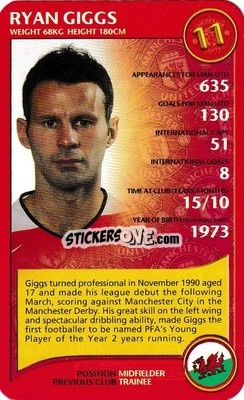 Sticker Ryan Giggs - Manchester United 2005-2006
 - Top Trumps