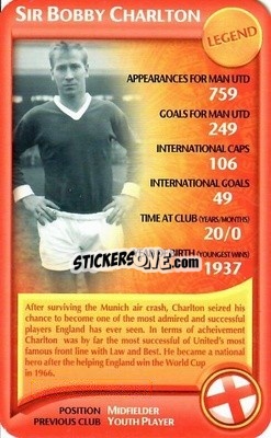 Sticker Bobby Charlton - Manchester United 2006-2007
 n. 28 - Top Trumps