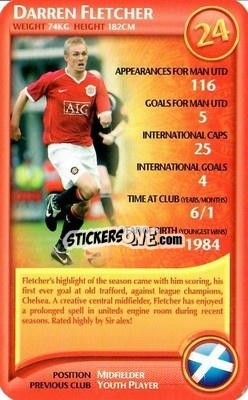 Sticker Darren Fletcher - Manchester United 2006-2007
 - Top Trumps